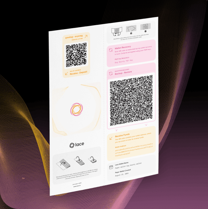 The Lace Paper Wallet